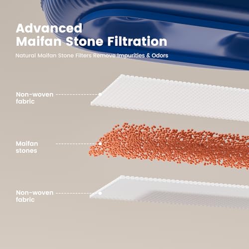 Gardner Pet 1 Gallon Cat Fountain - Ultra Quiet Automatic - Image 5