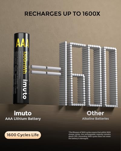 Image of imuto Rechargeable AAA Batteries Lithium 16 Pack with Fast Charger,1300mWh 1.5V Constant Output Triple a Lithium Batteries 1600 Cycles Long Lasting