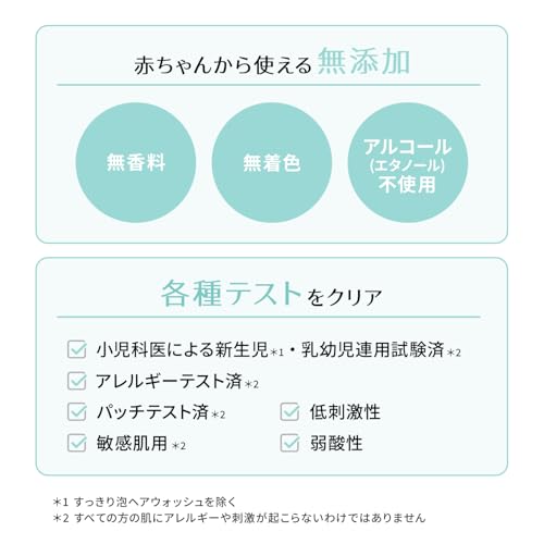 Mamafy（ママフィ）『トライアルセット』