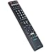GB172WJSA Replace Remote Applicable for Sharp Aquos TV LC-70LE660U LC-80LE661U LC-70C6600U LC-70EQ30U LC-70LE661U LC-60EQ30U LC-60LE661U LC-60LE660U LC-60C6600U LC70LE660U LC80LE661U LC70C6600U