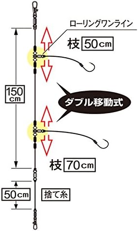 Is it yet (Gamakatsu) mitinokuhirame Widget W Rolling HS008 6 of 2 # # # # – Harris 5. 43744 – 6 – 5 – 07