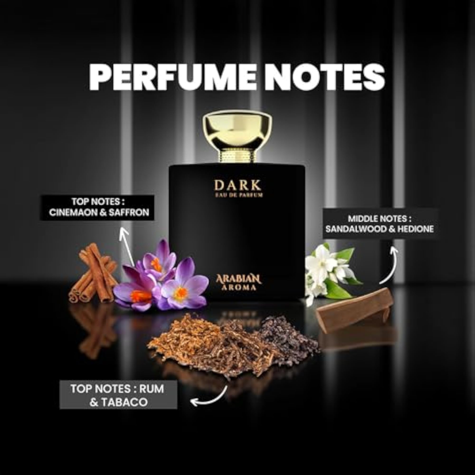 Men's Dark Luxurious Exotic Scent Eau De Parfum