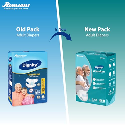 DIGNITY Premium Tape Style Adult Diapers - M (120 Pieces) With Wetness Indicator and Leakage Protection Upto 10-12 Hrs.