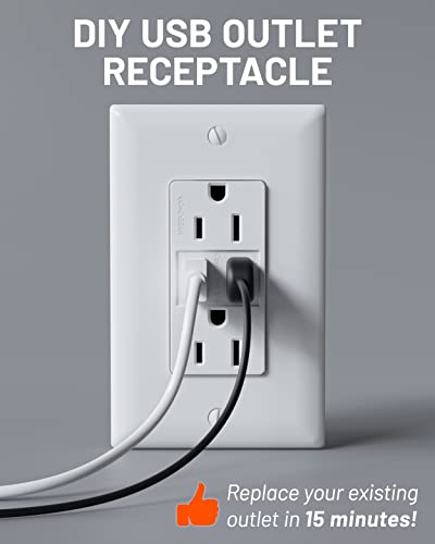 Echogear EGAV-IWOU Usb Outlet - 3.1 Dual Usb Power Outlet With 2X Ac Outlets & 2X Usb-A Ports - Easy Install Includes Wall Plate thumb #8