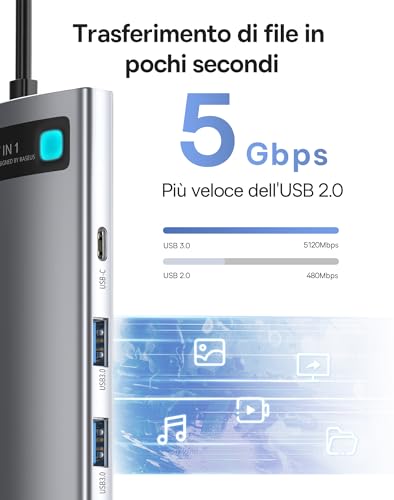 Hub USB C 7 in 1 Docking Station Adattatore con 4K HDMI, 100W PD, 2 USB 3.0 5Gbps, 1 USB C, Lettore Schede SD/TF per Computer Portatili per MacBook/Surface Pro/iPad/Steam Deck/Rog Ally/Samsung - Hub USB - Immagine 2