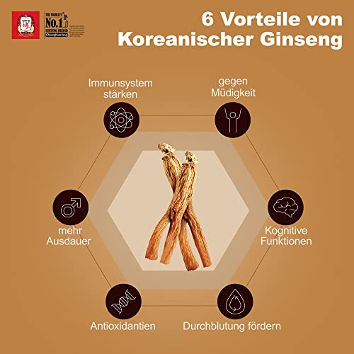 Vitamínicos, Imagen adicional