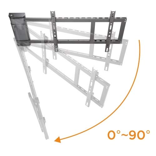 LUMI PRO Motorized TV Wall Mount Panning Motion