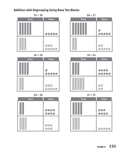 Classroom-Ready Number Talks for Kindergarten, First and Second Grade Teachers: 1000 Interactive Act