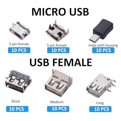 Kit surtido de conectores USB, 180 piezas, 16 tipos miniatura 3