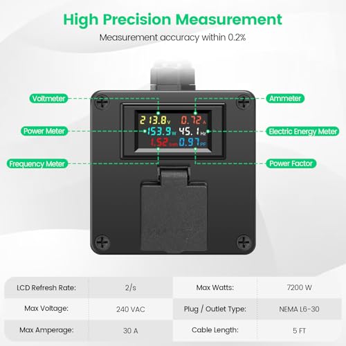 Image of AC Power Meter with Color LCD Display and NEMA L6-30 Plug, 120-240V 30A, Real-Time Voltage, Current, Energy, Frequency, Power Factor Monitoring, Includes Waterproof Cover