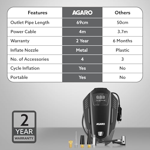 AGARO Primo High Power Digital Tyre Inflator for Car, Air Inflator Car Accessories, 120 Watt Air Pump with 12V Plug, Upto 150 Psi, Emergency LED Light, Compact & Portable Air Compressor