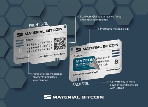 MATERIAL BITCOIN - English Standard Plate - Physical Bitcoin Wallet - Unhackable - Designed to Last 200 Years - Manufactured Under Strict Security... - Image 7