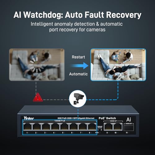 Image of 11-Port PoE Ethernet Switch, 8 POE+@120W + 2 Gigabit Uplink + 1 SFP Slot | (YK-S0821GAP)Unmanaged Plug & Play | PoE Auto Recovery | Sturdy Metal | Desktop /Wall Mount | for Security IP Cameras NVR