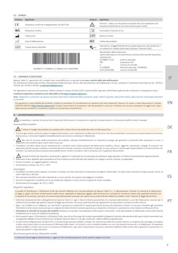 Gima 34099 Hebezeug für Code 34098