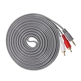 Câble de haut-parleur : adapté à divers scénarios avec sa longueur appropriée et sa configuration facile, câble audio