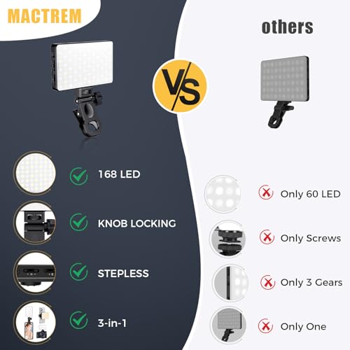MACTREM 168 LED Selfie Light for iPhone,Portable Phone Light Clip, 3000Mah 3 Modes Rechargeable Alix Earle Lighting for Video Recording,for iPhone,Camera,Laptop,iPad,Video Conference,TikTok,Makeup - Thumbnail 7