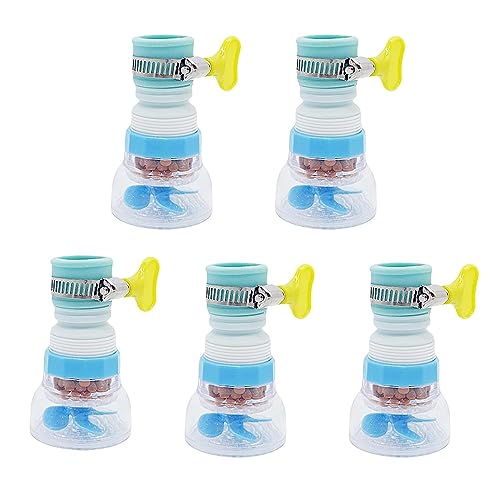 LUAMY Lb`֌tB^[ ֌ V[ ߐ 360° 򐅊֌ ݎ̎֌ 5pbN sN