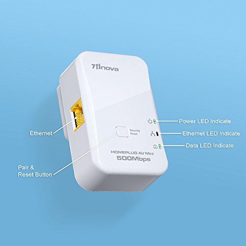 7Inova Av500 Powerline Ethernet Adapter Kit For Wired Network Expanding - Mini, Plug&Work, Power Saving #TOP4