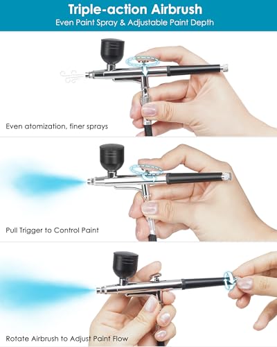 Image of Airbrush Kit with Air Compressor, Intuitive 50 PSI High Pressure Air Brush with 0.2 /0.3 /0.5mm Nozzles & Cleaning Sets, Perfect for Modeling, Painting, Nails, Makeup, Cake Decorating