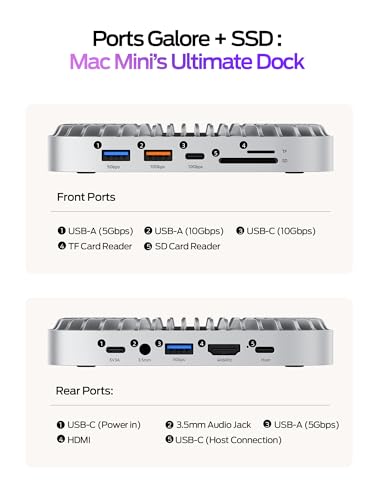 Image of MOVE SPEED mini M4 Dock Enclosure, 10 in 1 Aluminum Stand Hub, 10Gbps USB-C /A, 4K60Hz HDMI, SD /TF Reader, Space-Saving Vertical Design