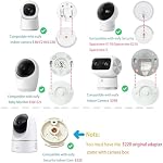 Baby Monitor Floor Stand Holder Mount Compactible for eufy E21,E30,Spaceview E110, Spaceview pro E210
