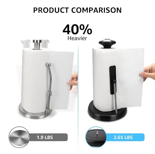 Black Paper Towel Holder Countertop,Heavier Base(2.65 Lbs) Stainless Steel Kitchen Paper Towel Holder Stand,Easy One Hand Tearing Paper Towel Dispenser Fit Most Size Paper Roll,V2(Black) #TOP1