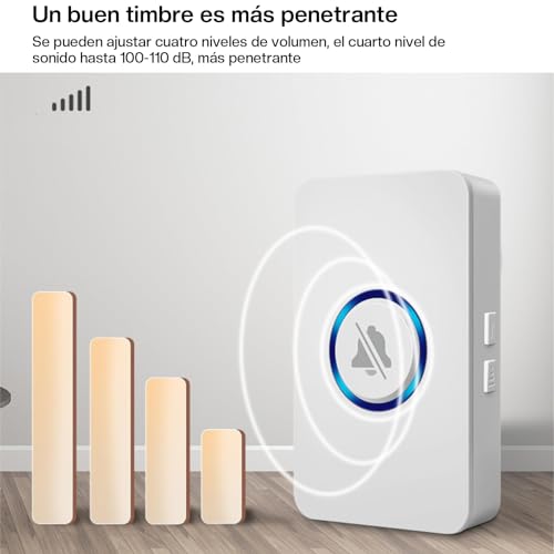 Mantenimiento Del Hogar, Home Improvement Imagen adicional