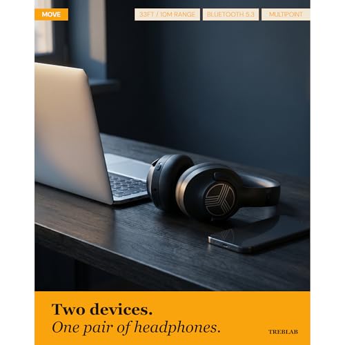 TREBLAB Z2 Active Noise Cancelling Workout Headphones - Signature-HD Sound, Deep Bass, 35H Battery, Comfortable, Foldable Over Ear Bluetooth Headphones Wireless. for Gym, Sport, Travel. Mic for Calls