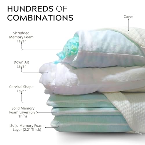 Almohada ajustable espuma viscoelástica 43x61 cm miniatura 5