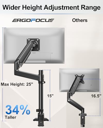 ErgoFocus Heavy Duty Single Monitor Mount for Max 49" Ultrawide Screens - image 3
