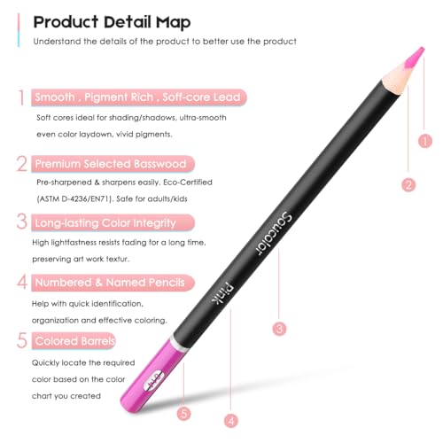 Image of Soucolor 72-Color Colored Pencils for Adult Coloring Books, Soft Core, Back to School Supplies, Smooth Coloring Pencils for Kids Sketching, Drawing, Blending, Shading, Arts & Crafts Supplies Gift