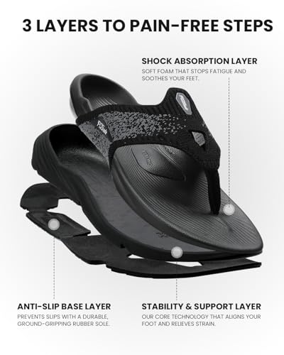 PCSsole Plantar Fasciitis Sandals for Men Review