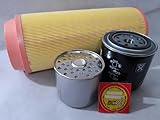 Filter - Set - Schaeff HR 22 Filter Set (klein) passend für Schaeff HR 22 mit Motor Deutz ab SN 0124