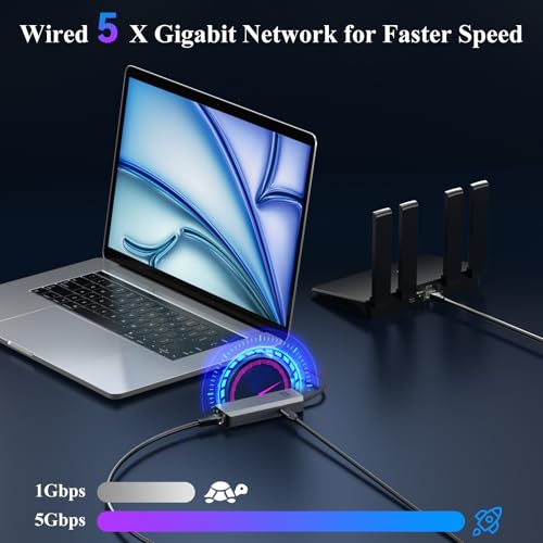 Minthouz MT-NWU341G USB-C Ethernet Adapter Review 2026