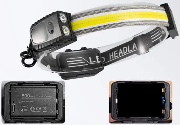 Rodro Rechargeable Headlamp Work Light Hardhat lamp Auto On/Off Multi Function