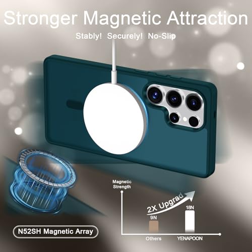 Image of for Samsung Galaxy S25 Ultra Case, Matte Magnetic Phone Cover, Blue | Fit for MagSafe, Screen Protector included, Shockproof Military Grade Protection, Translucent Frosted Back