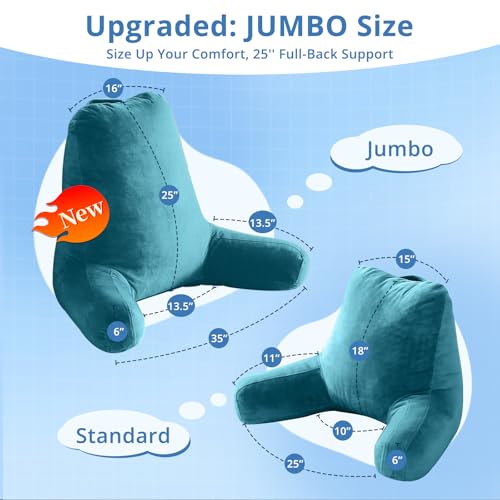 Image of Sasttie Reading Pillow for Bed, Back Pillow for Sitting Up, Teal Blue | 25 inch Backrest Support Cushion for Couch, Sofa, and Floor, Dorm Essentials, OEKO-TEX, Adjustable Down Alternative Fill