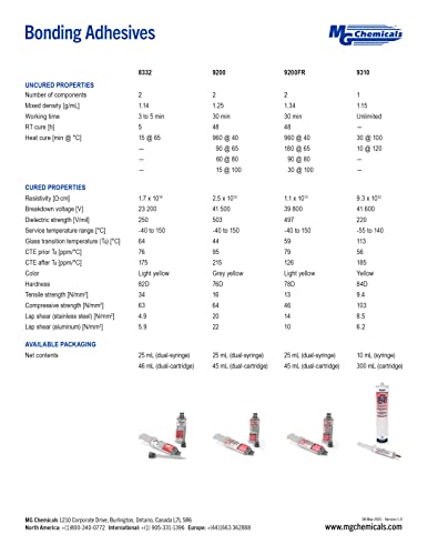 Image of MG Chemicals 9200FR Flame Retardant Structural Epoxy Adhesive, 45 milliliters Dual Pneumatic Dispenser