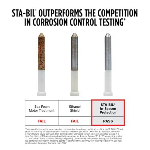 Image of STA-BIL 22295 Small Engine Ethanol Treatment and Fuel Stabilizer, 4. Fluid Ounces