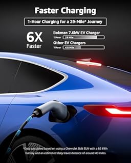 bokman Portable Level 2 & Level 1 EV Charger (240V, 32A), 25ft Cable and NEMA 14-50 Plug and NEMA 5-15 Adapter for Household Socket, Current Adjustable 6-32Amp (J1772 Connector)