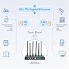 InHand Networks EdgeRouter600 | Cloud-Managed Edge Router (5G Cellular)
