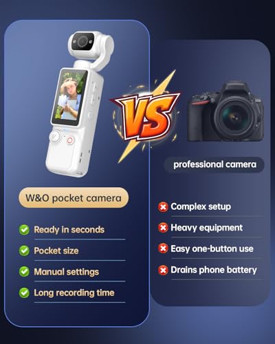 Image of Mini Camera,Handheld Camera for Vlogging