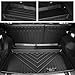 Jdeymat Renegade Accessories for 2015-2024 2025 Jeep Renegade Floor Mats & Cargo Liners & Backrest Mat All Weather TPE Protection Mat (Floor Mats+Cargo Liner+Backrest Mat)