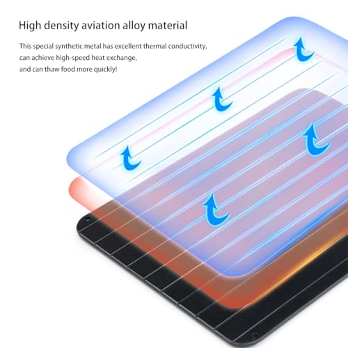 Image of Defrosting Tray for Frozen Meat, Defrosting Plate, Thaw Board Plate, Fast defrosting Tray for Fish, Meat, Poultry or Anything Else that is Frozen (11.6 inch L x 8.3 inch W x 0.1 inch H)