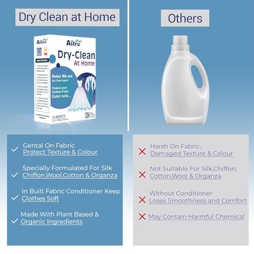 ASTRO PLUS + Dry Clean At-Home Liquid Sheets|Ultimate Protection For Silk Saree and Chiffon,Cotton,Georgette,Linen,and Woolen|Pack of 1 Sheet|Gentle Wash For Delicate Fabrics with a Refreshing Scent