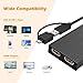 WAVLINK HDMI Splitter Extended Display for Dual Monitor, USB A or USB-C to Dual HDMI Adapter, Multi-Monitor Display 3 Separate Screens for Windows and macOS,4K30Hz,1080p@60Hz