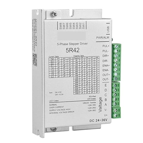 Driver 5 phases 5R42 open loop haute performance pour Nema 17 - 3