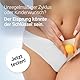 ASPILOS Ovulation Schnelltest 20 Stk. - Ovulationstest für Zuhause - Schnelles Ergebnis - Zuverlässig & Präzise - Medizinische Tests in Labor-Qualität