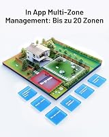 MAMMOTION YUKA 2000 Mähroboter ohne Begrenzungskabel, Max. 2400m², NetRTK+Vision, Keine RTK-Antenne, Auto-Kartierung,2000m², Intelligenter Rasenmäher Roboter mit 4G-Modul, 50% Steigung(YUKA 2000) – Ansicht 7