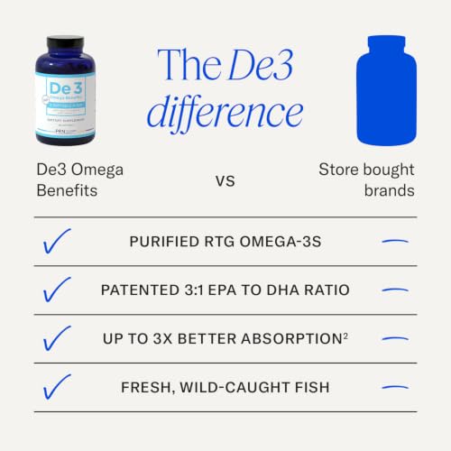 Image of De3 Occasional Eye Dryness rTG Omega 3 Supplement, 180 Count, 60-Day Supply